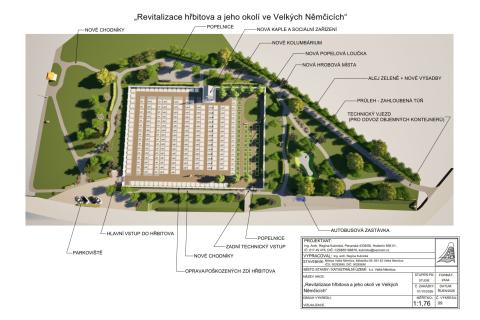 Ilustrační obrázek k prjektu Revitalizace hřbitova a jeho okolí ve Velkých Němčicích